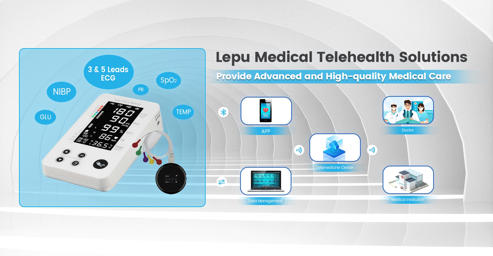 Soluciones de telesalud médica Lepu