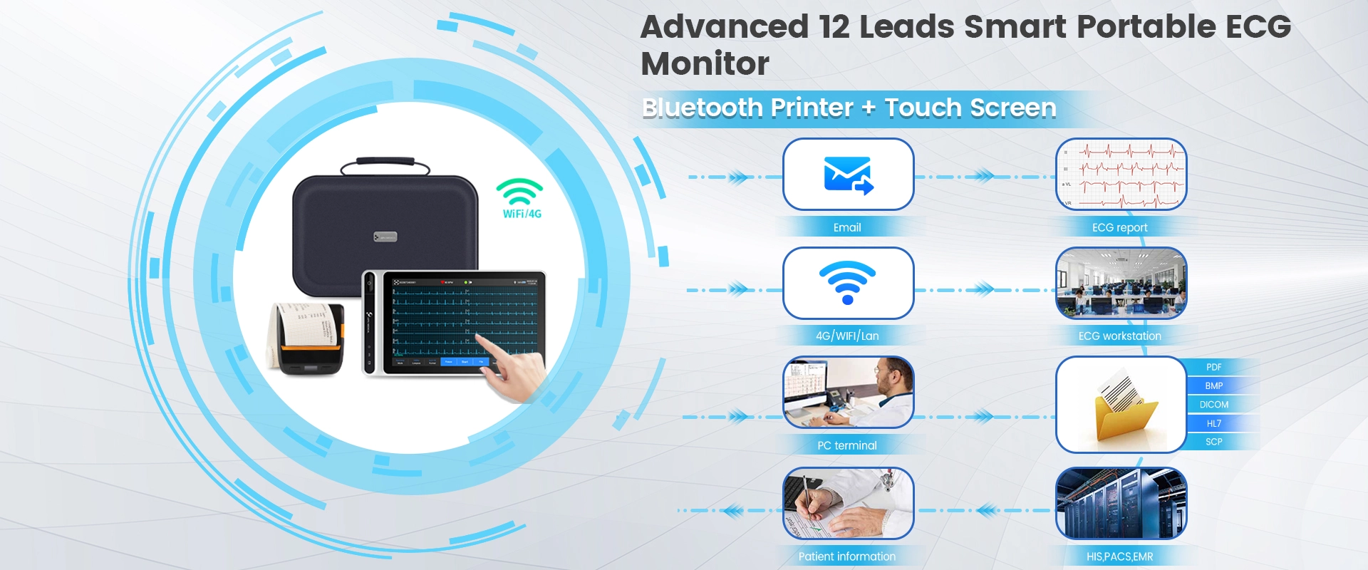 Lepu-monitor de ECG portátil inteligente de grado médico de 12 leads S120 con impresora Bluetooth, diagnóstico de análisis de IA, pantalla táctil de la tableta